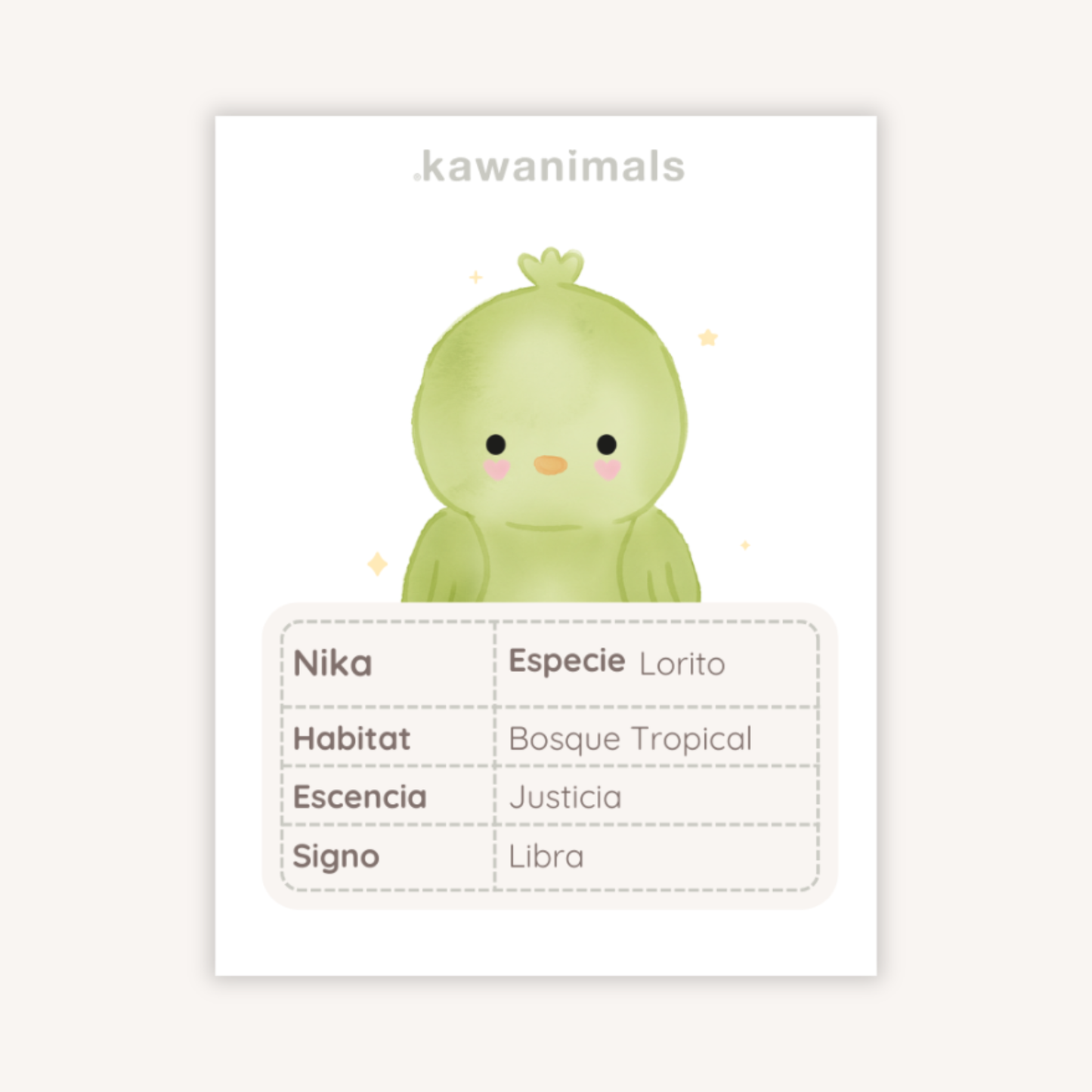 mascota nika (lorito)